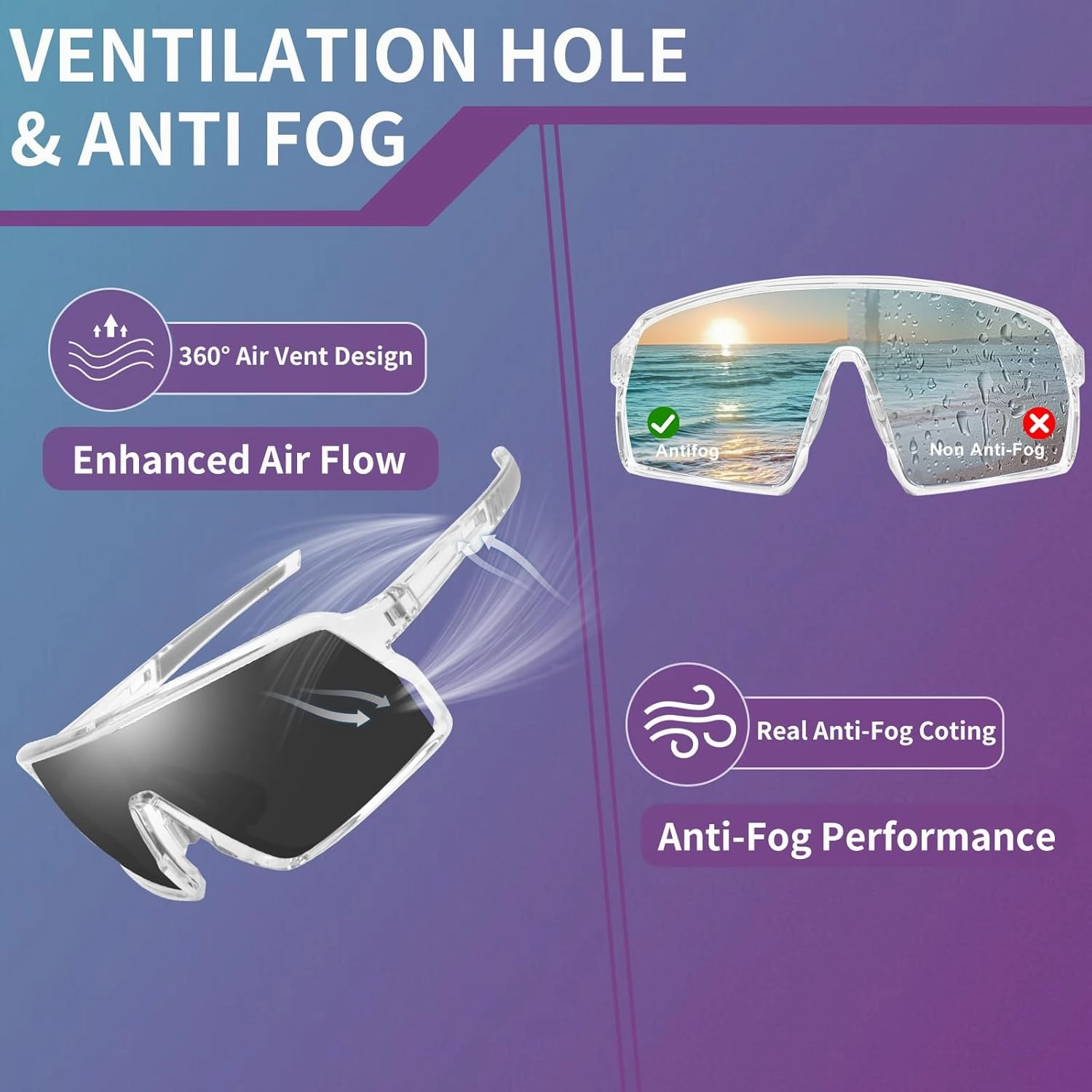 Polarized Sports Sunglasses for Men Women, Cycling Glasses UV Protection Mountain Biking Glasses for Fishing Running