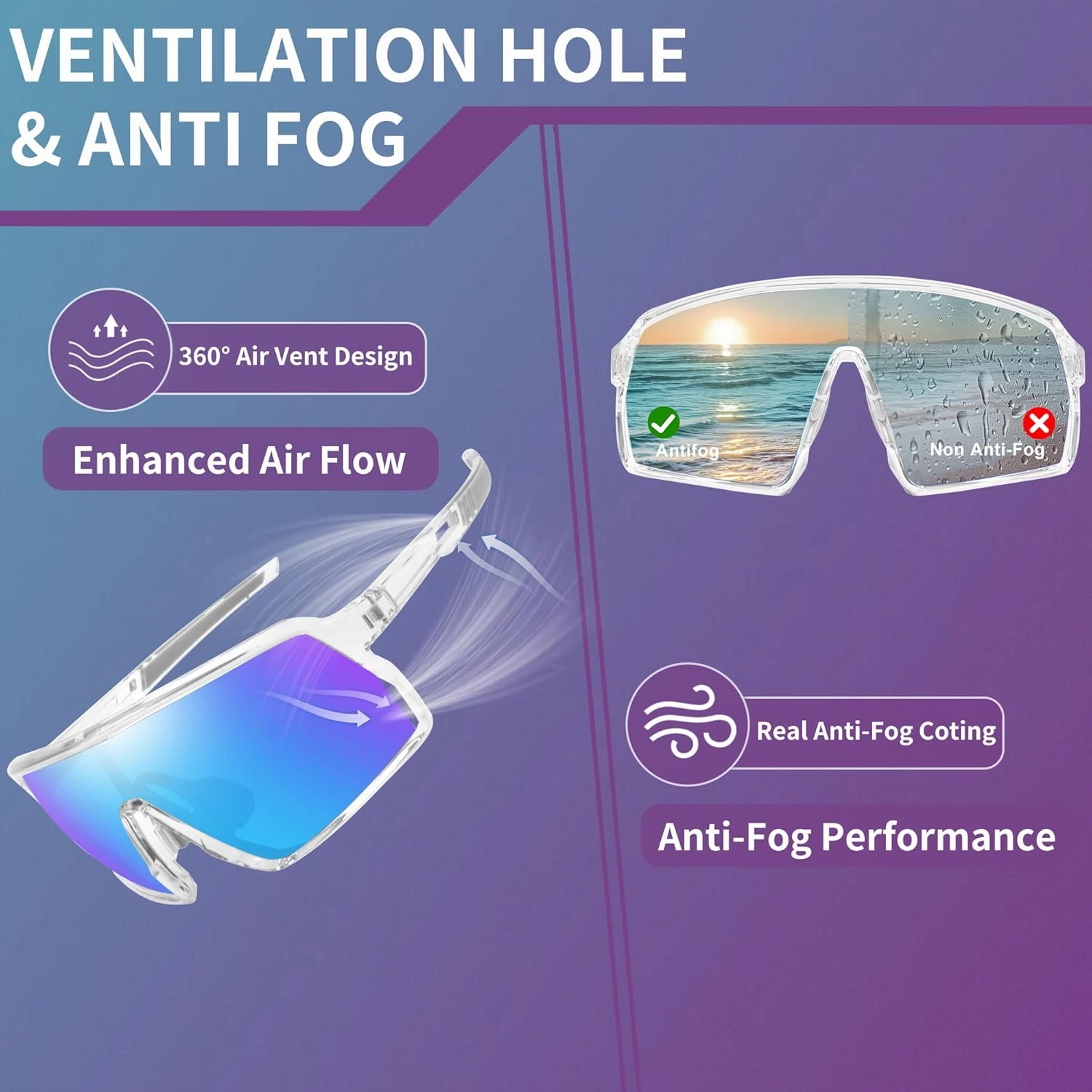 Polarized Sports Sunglasses for Men Women, Cycling Glasses UV Protection Mountain Biking Glasses for Fishing Running
