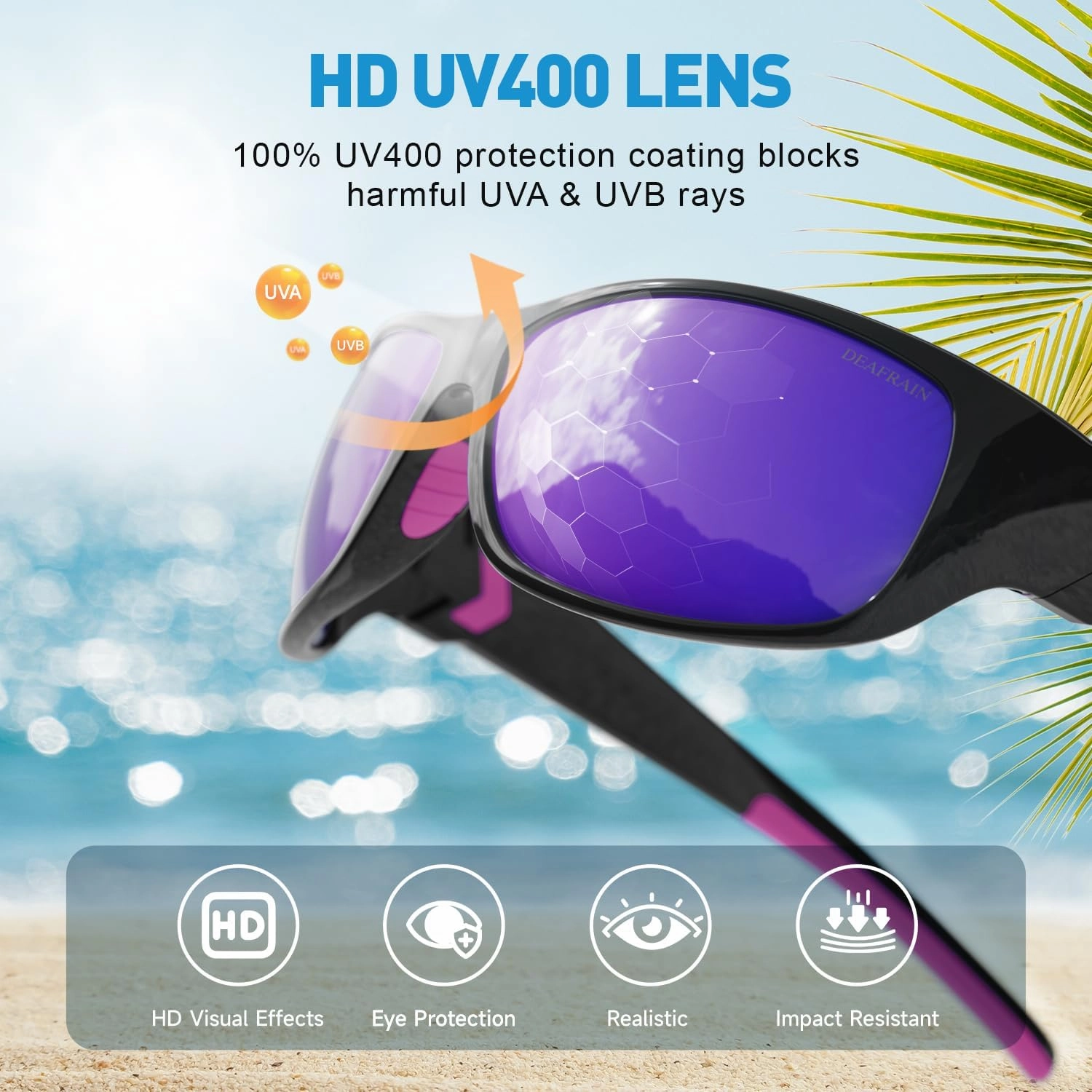 Polarized Sports Sunglasses for Men Women Driving Fishing Cycling Running UV Protection