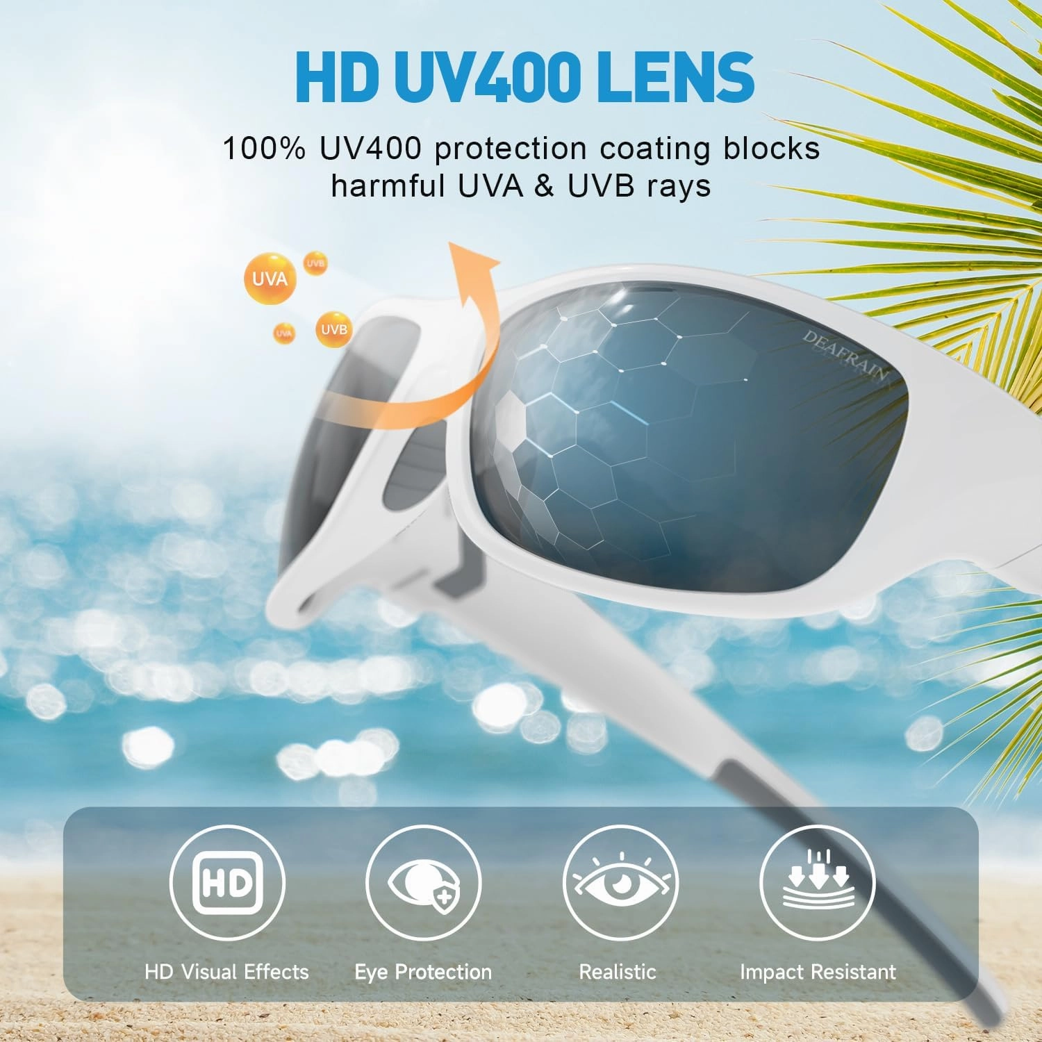 Polarized Sports Sunglasses for Men Women Driving Fishing Cycling Running UV Protection