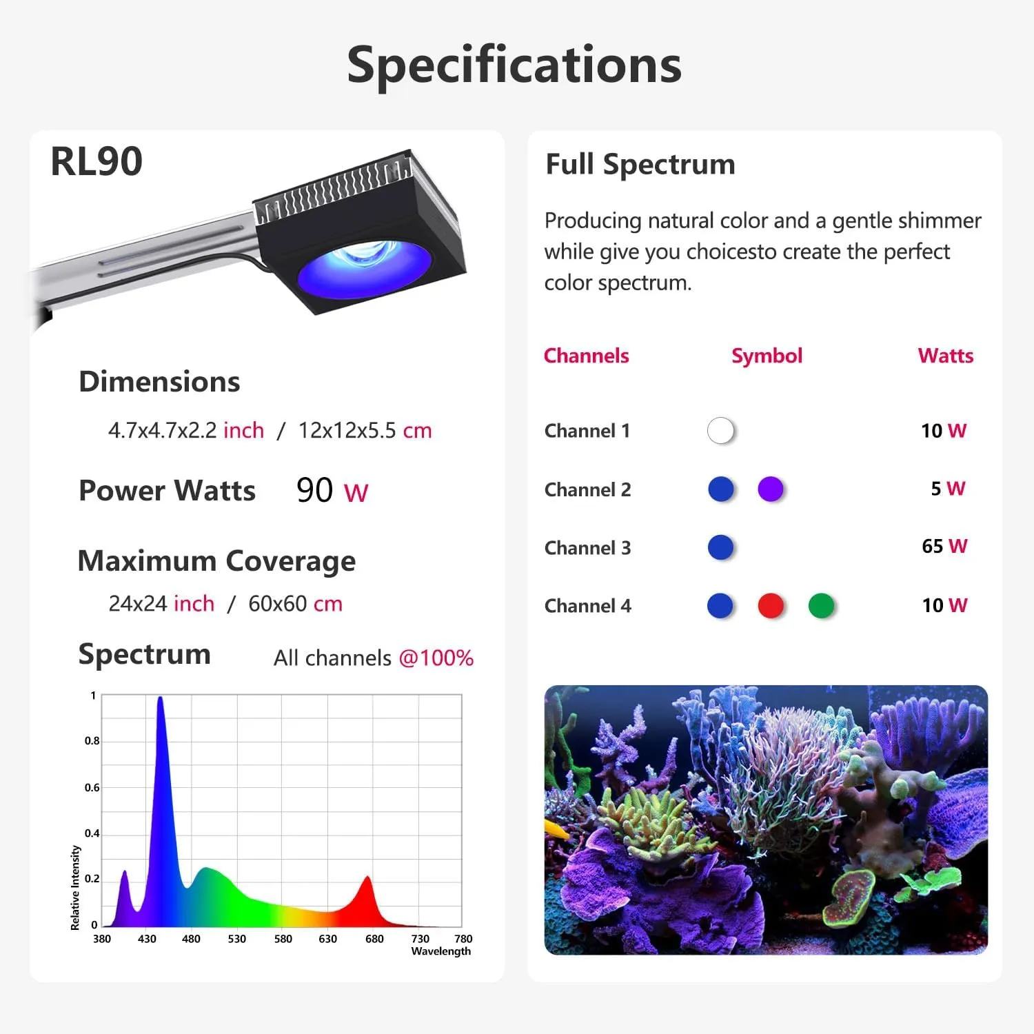 PopBloom RL90 WiFi LED Aquarium Light 100w, Full Spectrum Marine Aquarium Light for SPS/LPS Coral Reef Growing Saltwater Fish Tanks (1 Light with Hang Kit)