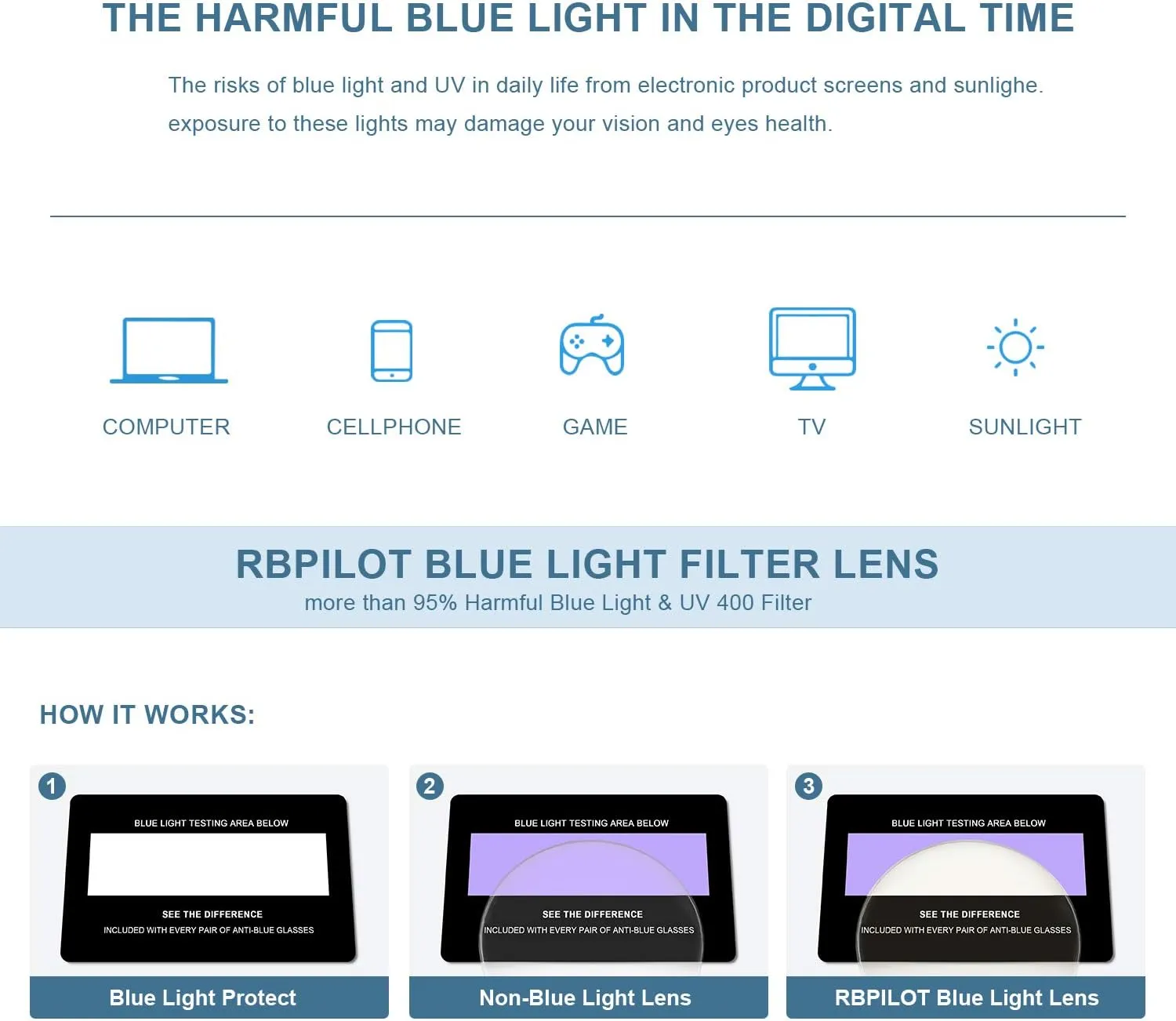 Reading Glasses for Men Square Double Bridge Blue Light Blocking Computer Readers