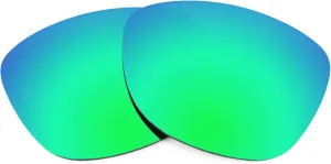 Revant Replacement Lenses for VonZipper Banner
