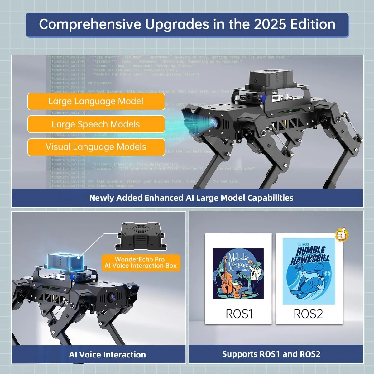 ROS2 ROS1 Robot Dog with RPi ChatGPT AI Model Voice Command Vision Scene Understanding Programmable Bionic Quadruped Smart Robotic Dog Gift for Adults, PuppyPi 2025 Advanced Kit & Raspberry Pi 5 4GB