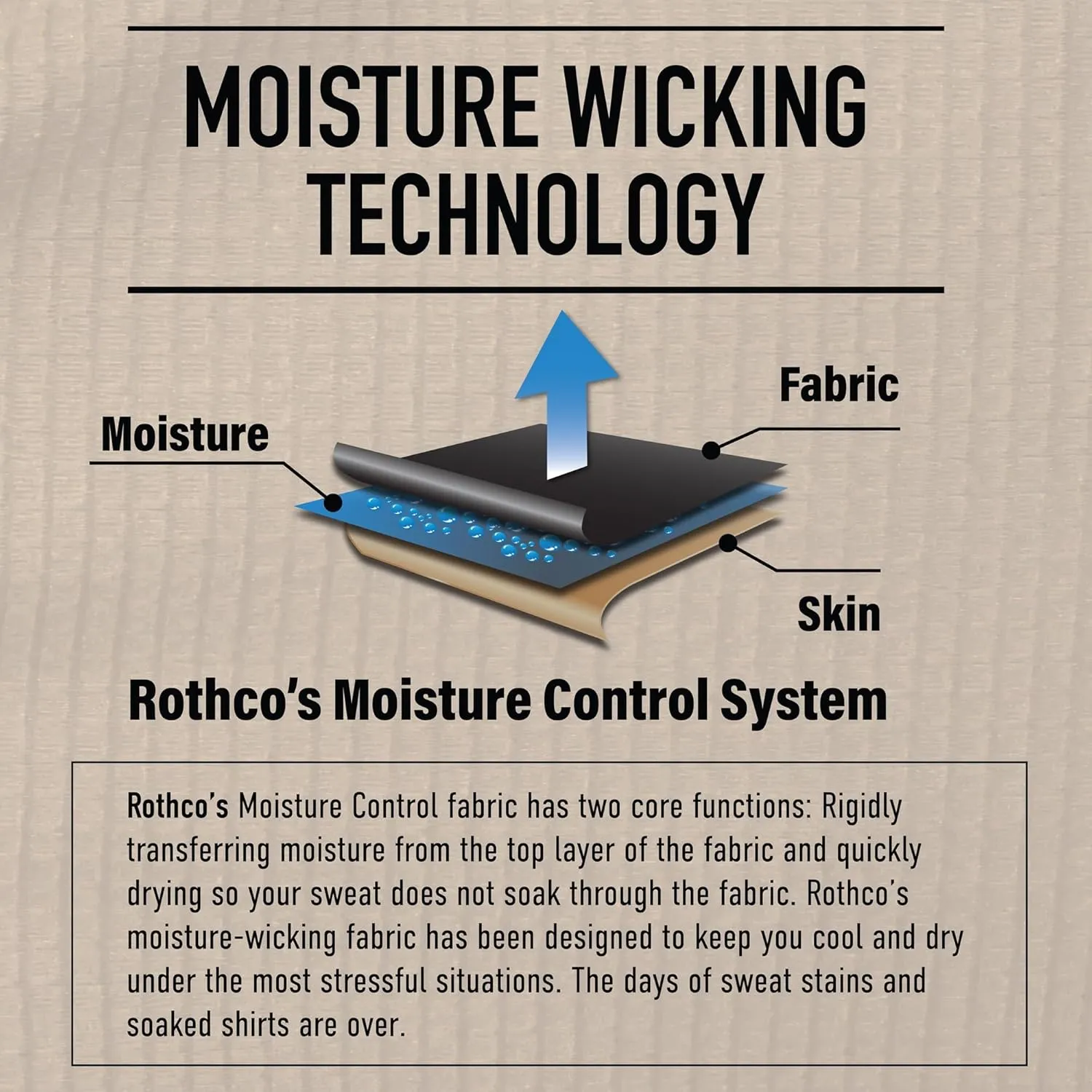 Rothco Gen III Level II Underwear Bottoms