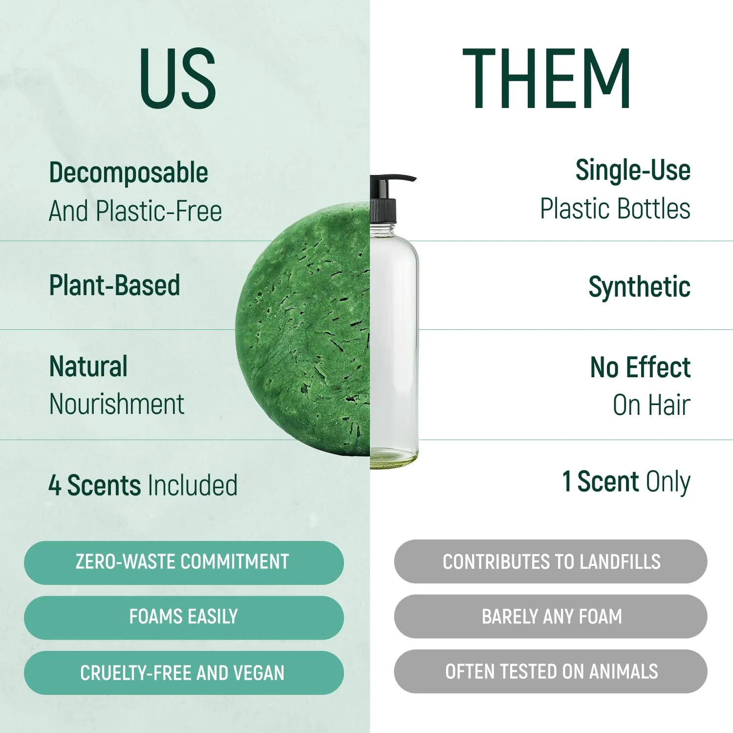 Solid Rice Protein Water Shampoo Bar With Conditioner Effect Hair Soap – Shampoo Bars For Hair With All Natural Plant Based Essential Oils And Zero Waste Packaging | Fan Favourite Bundle 4 Pack