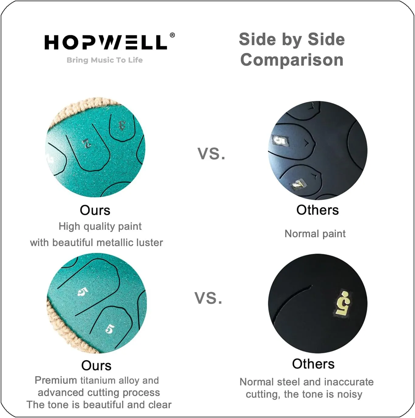 Steel Tongue Drum - 13 Inches 15 Notes Tongue Drum - Hand Pan Drum with Music Book, Handpan Drum Mallets and Carry Bag, D Major (Malachite Green)