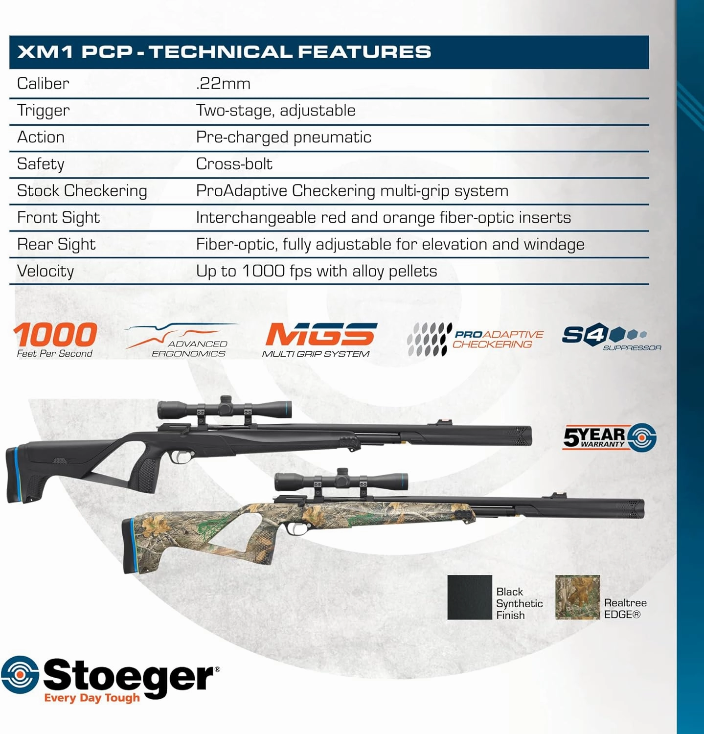 StoegerStoeger XM1