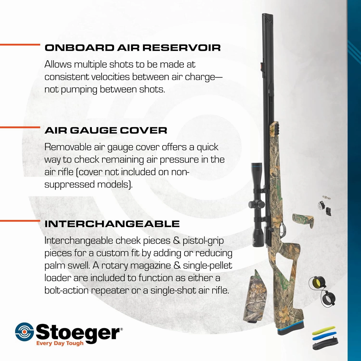 StoegerStoeger XM1