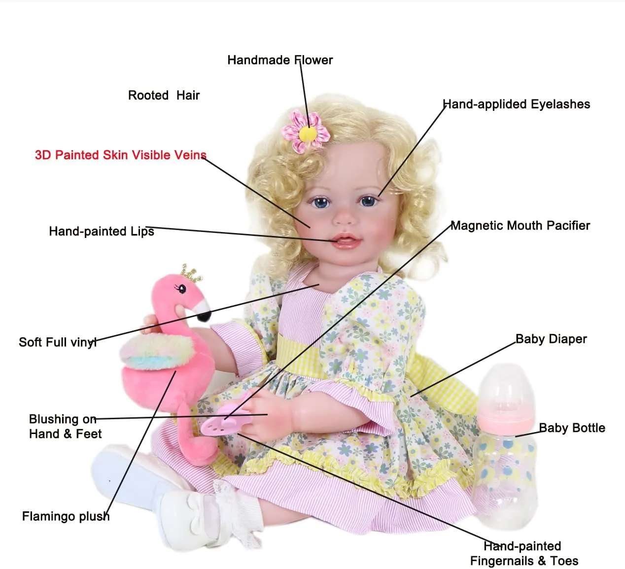 Toddler Girl -22 inch with Flamingo Plush and 3D Painted Skin Visible Veins and Soft Full Vinyl with Rooted Hair (Yellow)