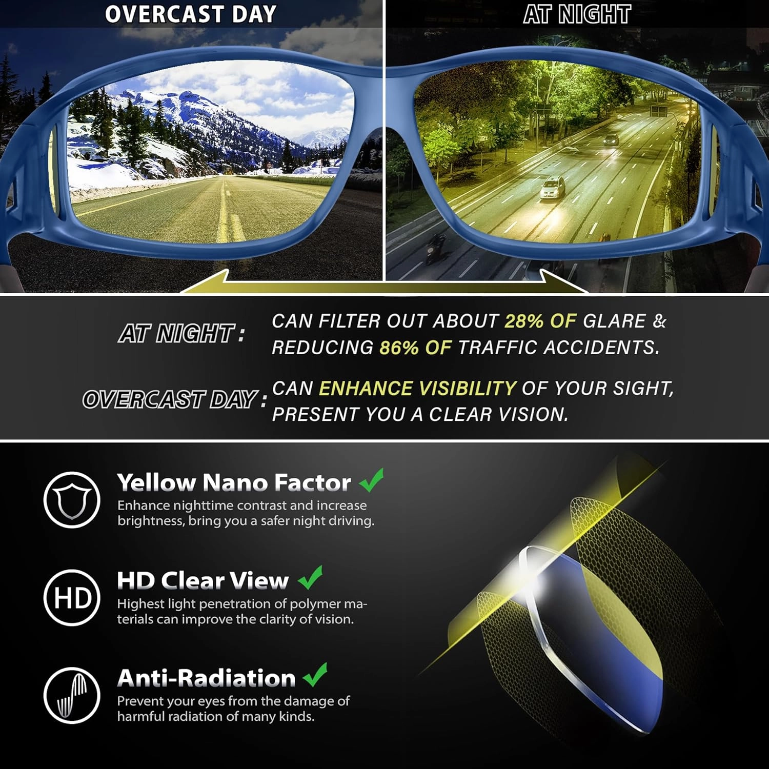 URUMQI Night Vision Driving Glasses Fit Over Eyeglasses for Men Women, Anti Glare Polarized Nighttime Glasses Yellow Lens