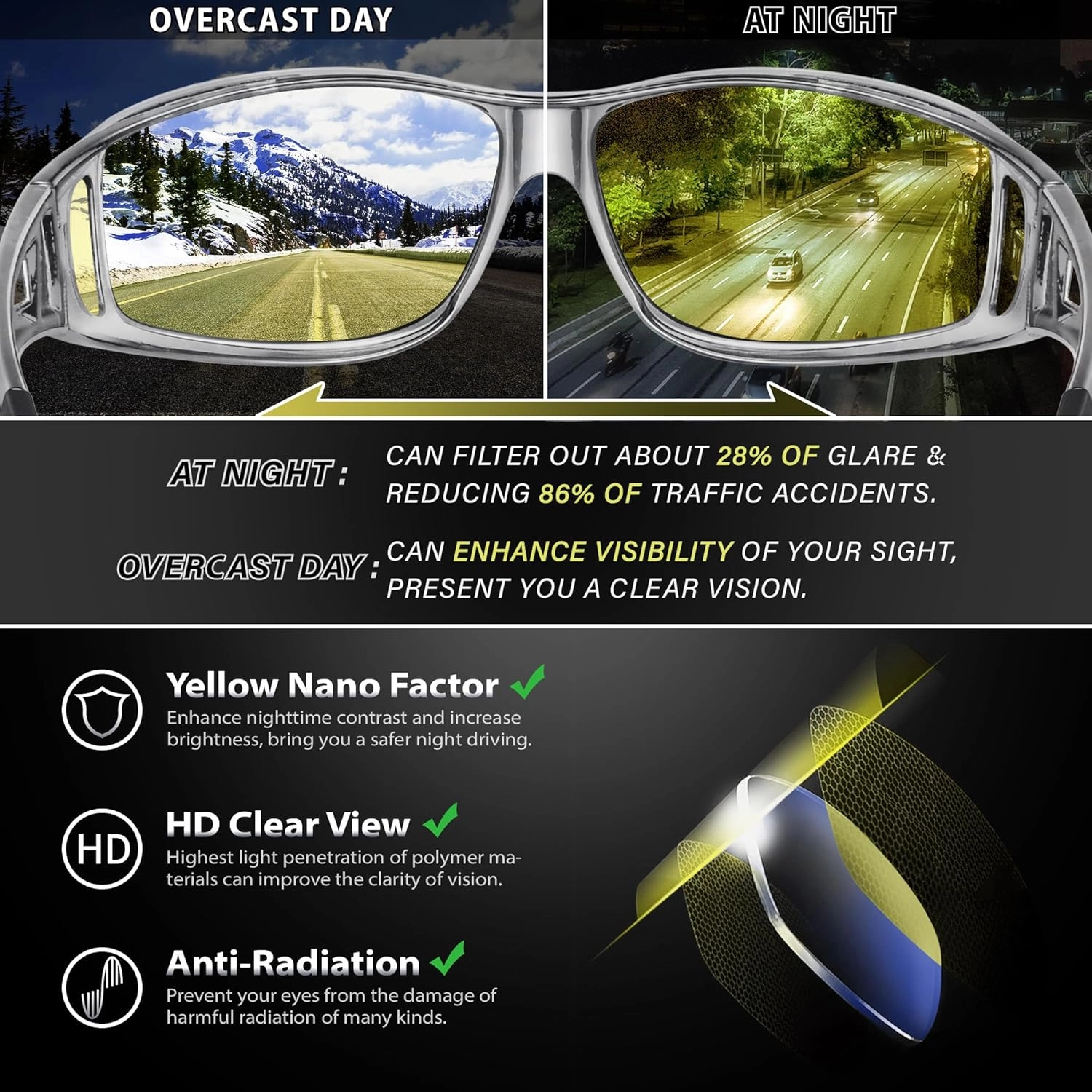 URUMQI Night Vision Driving Glasses Fit Over Eyeglasses for Men Women, Anti Glare Polarized Nighttime Glasses Yellow Lens