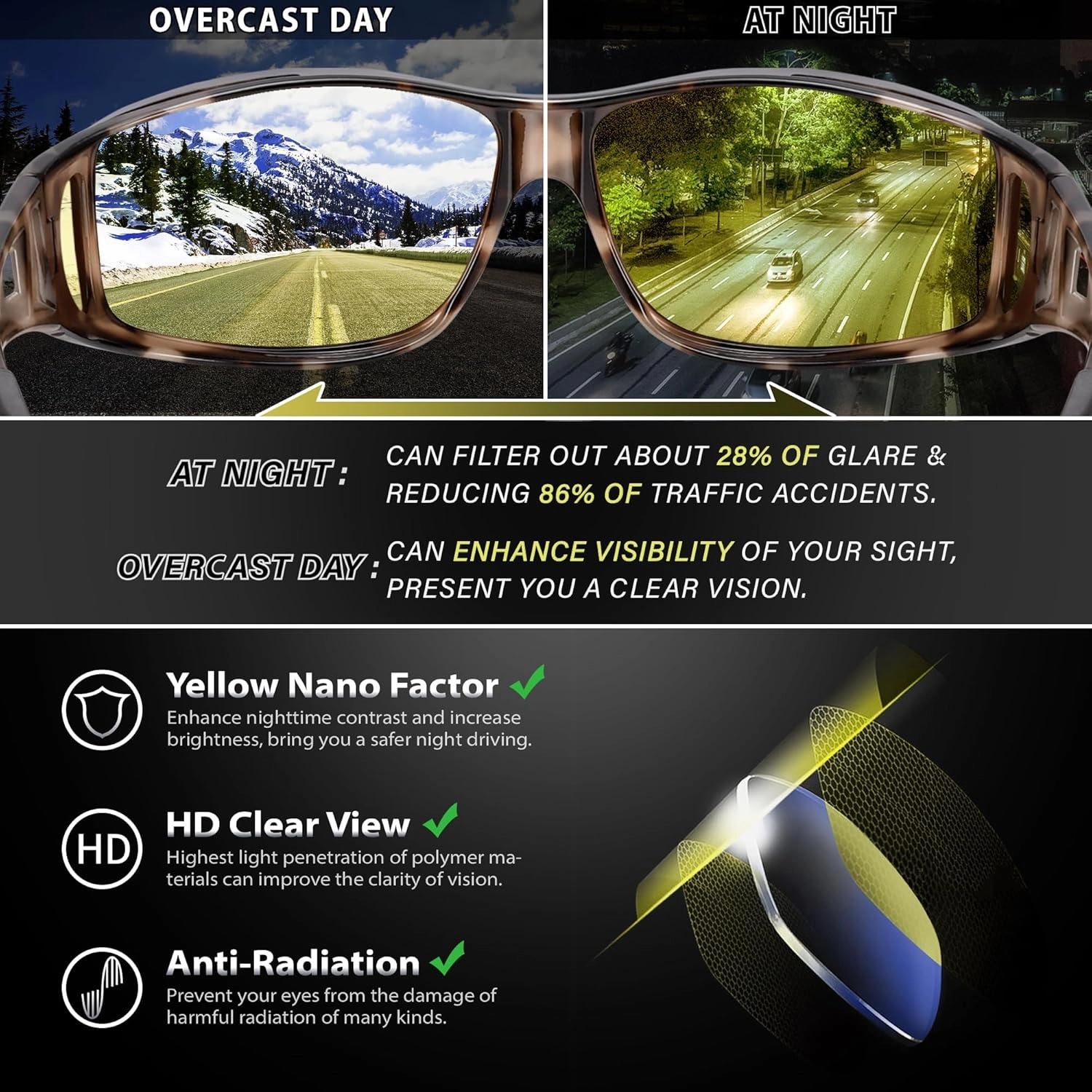 URUMQI Night Vision Driving Glasses Fit Over Eyeglasses for Men Women, Anti Glare Polarized Nighttime Glasses Yellow Lens