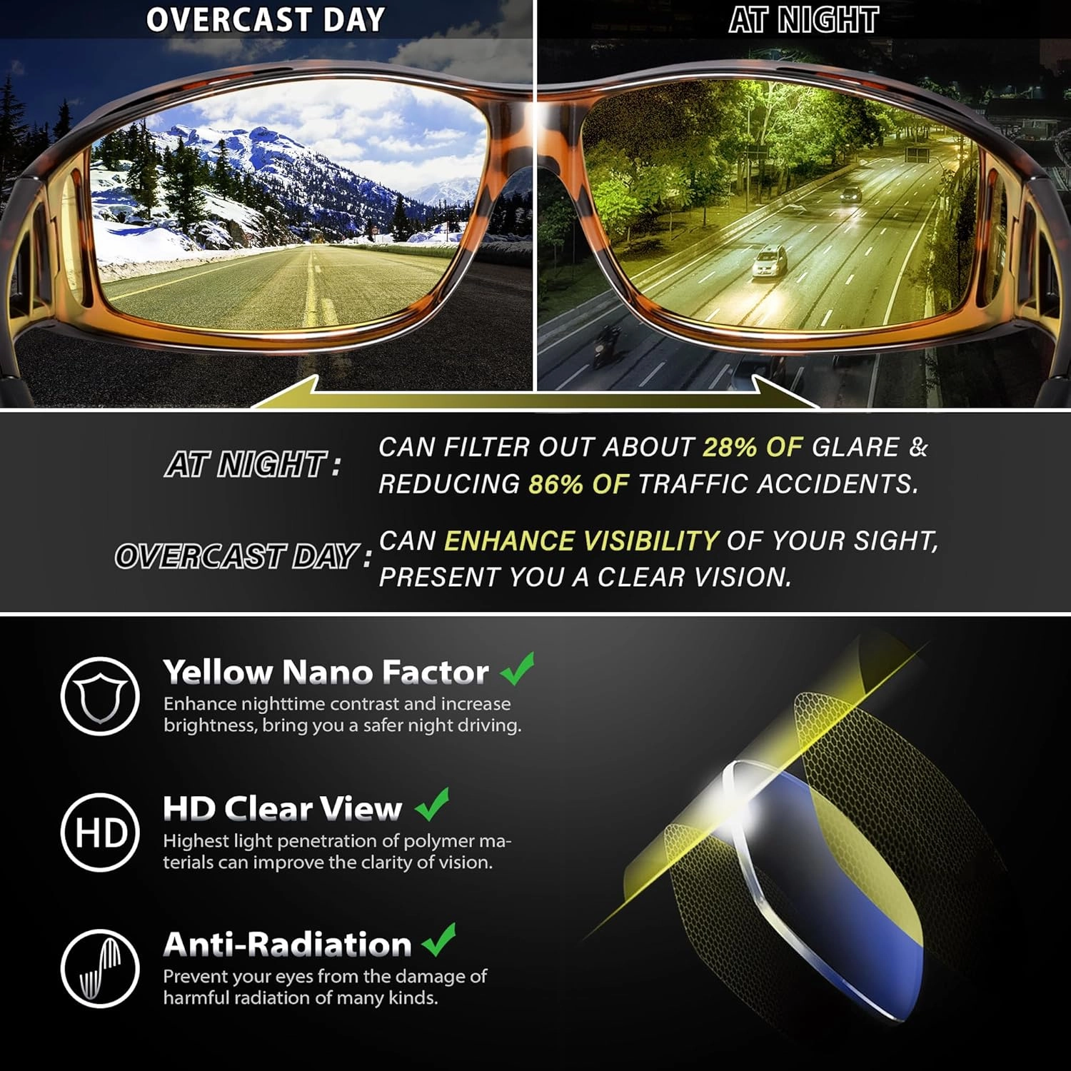 URUMQI Night Vision Driving Glasses Fit Over Eyeglasses for Men Women, Anti Glare Polarized Nighttime Glasses Yellow Lens