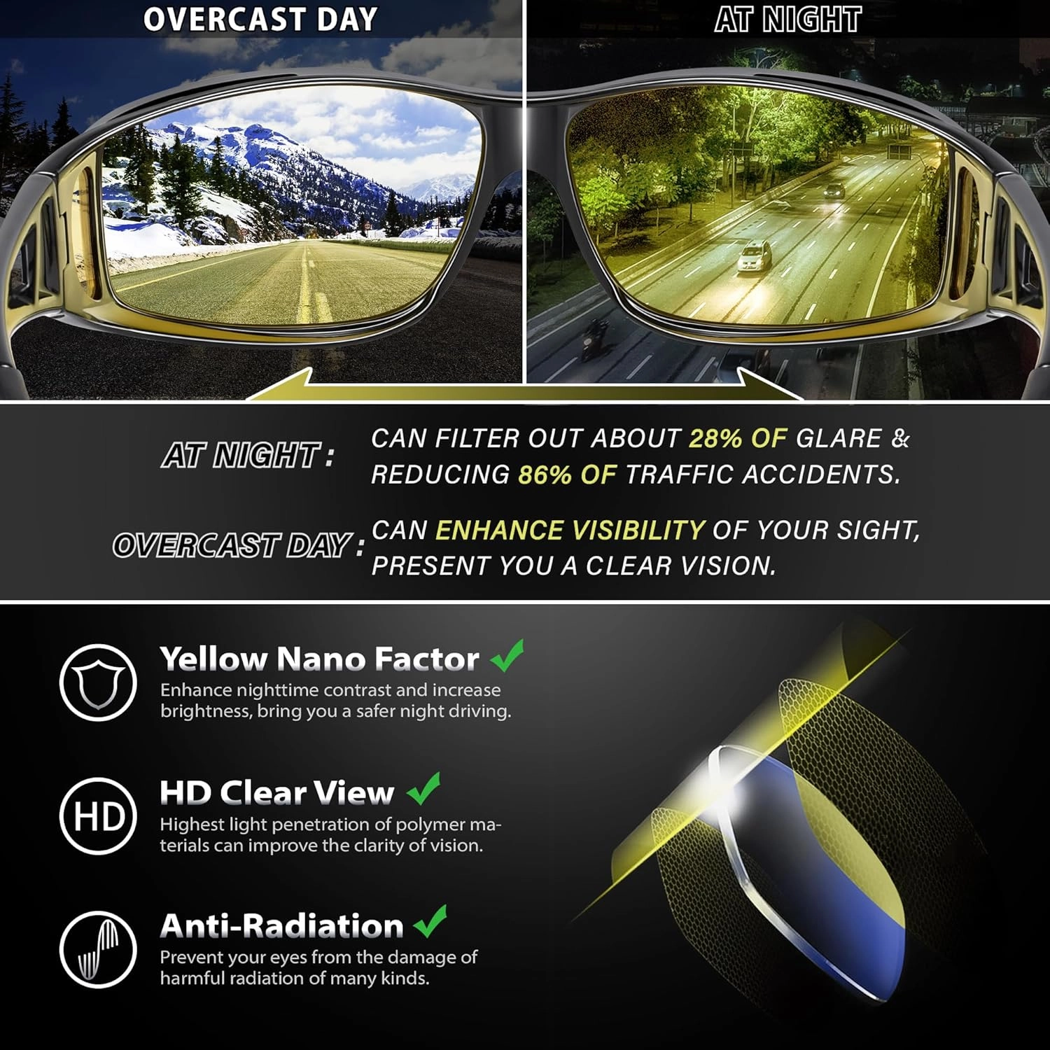 URUMQI Night Vision Driving Glasses Fit Over Eyeglasses for Men Women, Anti Glare Polarized Nighttime Glasses Yellow Lens