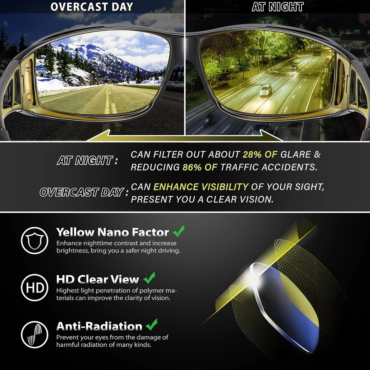 URUMQI Night Vision Driving Glasses Fit Over Eyeglasses for Men Women, Anti Glare Polarized Nighttime Glasses Yellow Lens