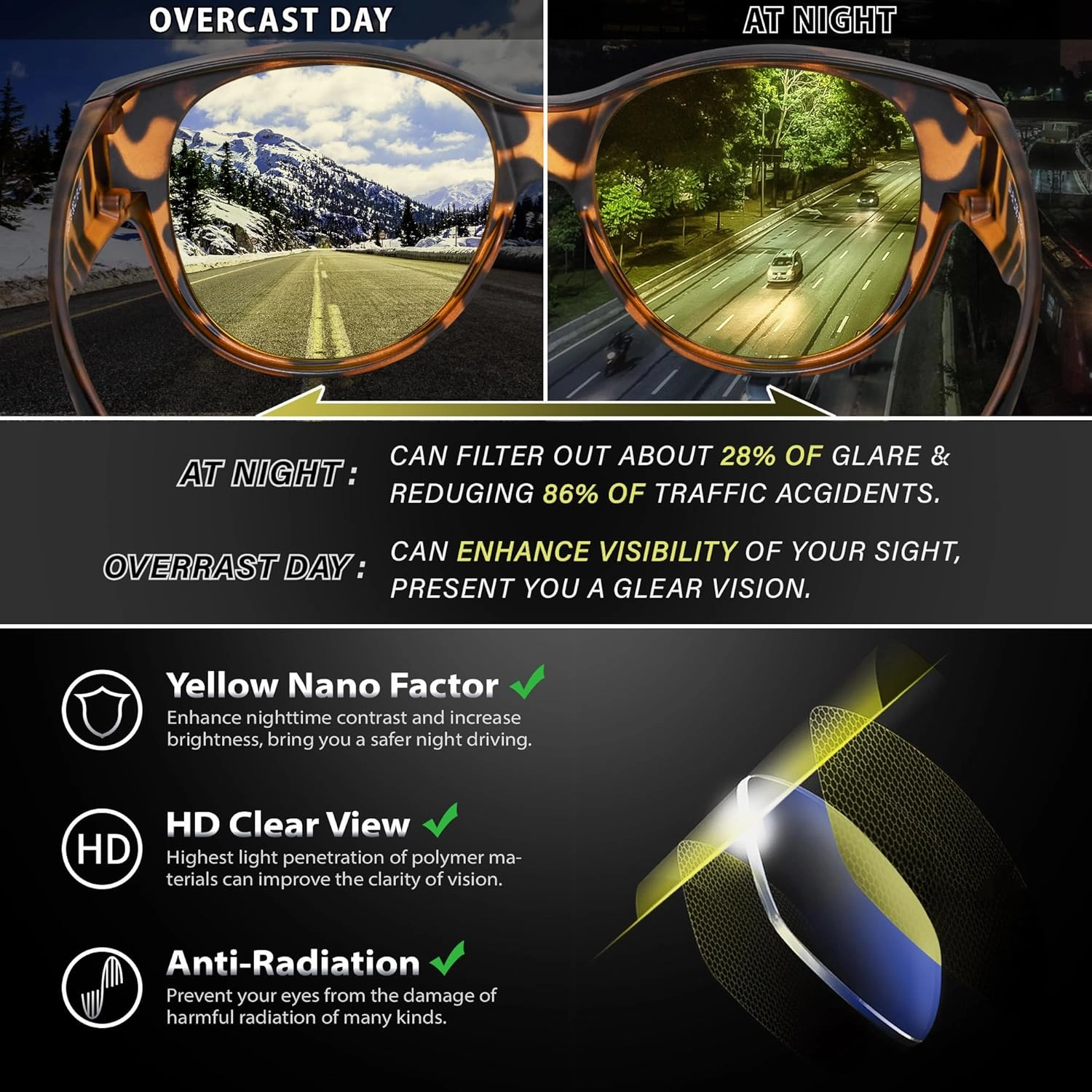 URUMQI Night Vision Driving Glasses for Women Anti-Glare Fit Over, Polarized Night Time HD Yellow Lens