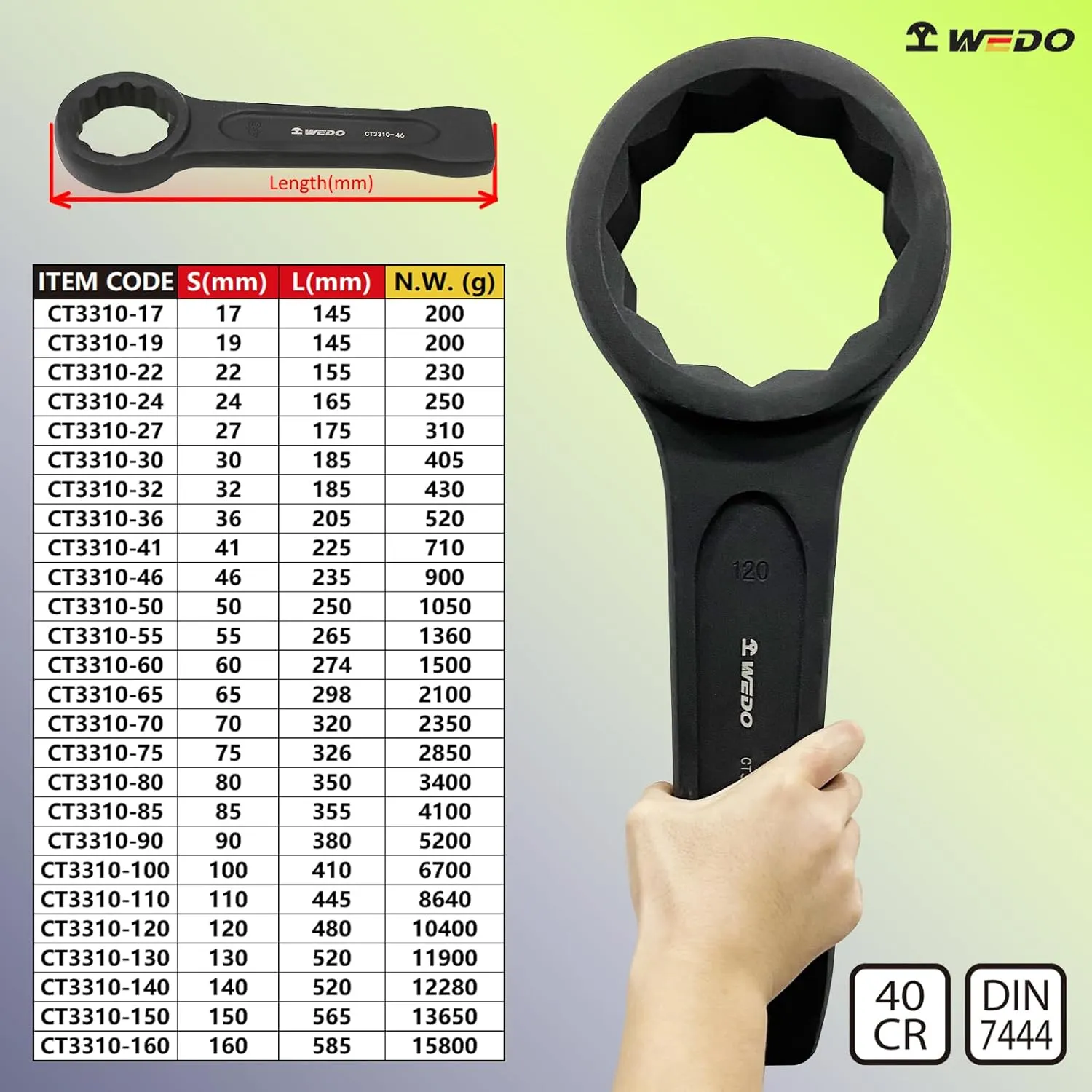 WEDO Striking Box Wrench,17mm Box End Striking Ring Wrench,Length 145mm,One-time Die Forged,Strong Torque,High Strength,Wear Resistance,Black-Spray on Surface,DIN7444 Standard, 40 Chrome Steel