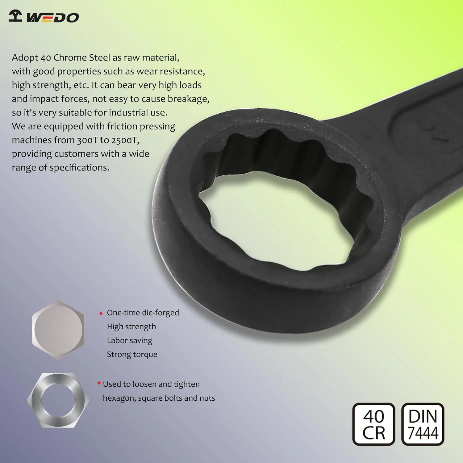 WEDO Striking Box Wrench,17mm Box End Striking Ring Wrench,Length 145mm,One-time Die Forged,Strong Torque,High Strength,Wear Resistance,Black-Spray on Surface,DIN7444 Standard, 40 Chrome Steel