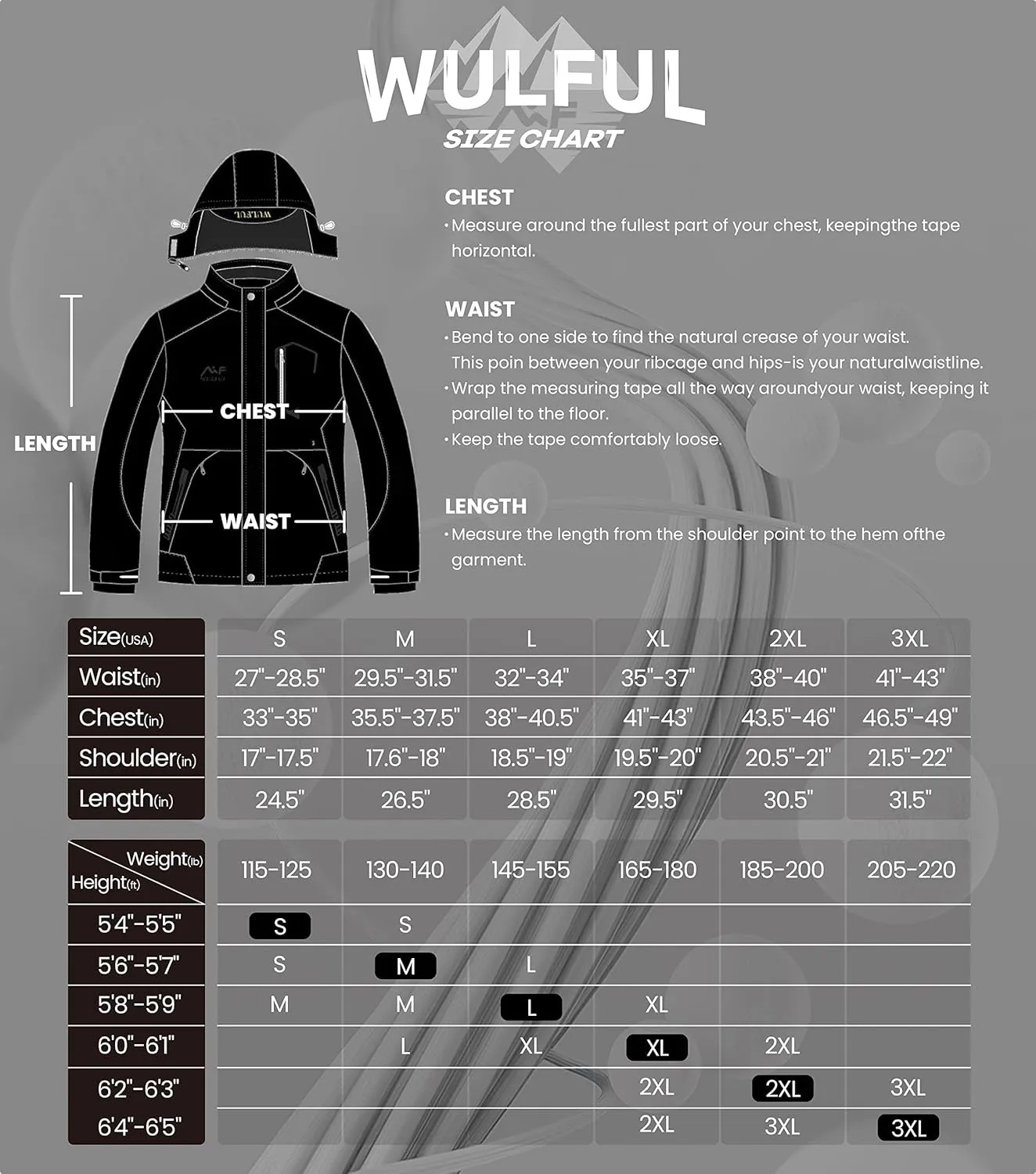 WULFUL Women’s Waterproof Snow Ski Jacket Mountain Windproof Winter Coat with Detachable Hood