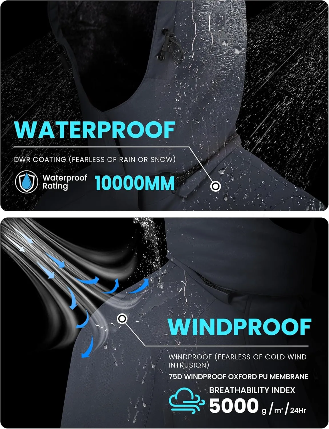 WULFUL Women’s Waterproof Snow Ski Jacket Mountain Windproof Winter Coat with Detachable Hood
