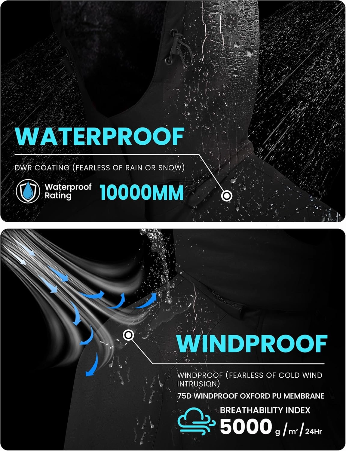 WULFUL Women’s Waterproof Snow Ski Jacket Mountain Windproof Winter Coat with Detachable Hood