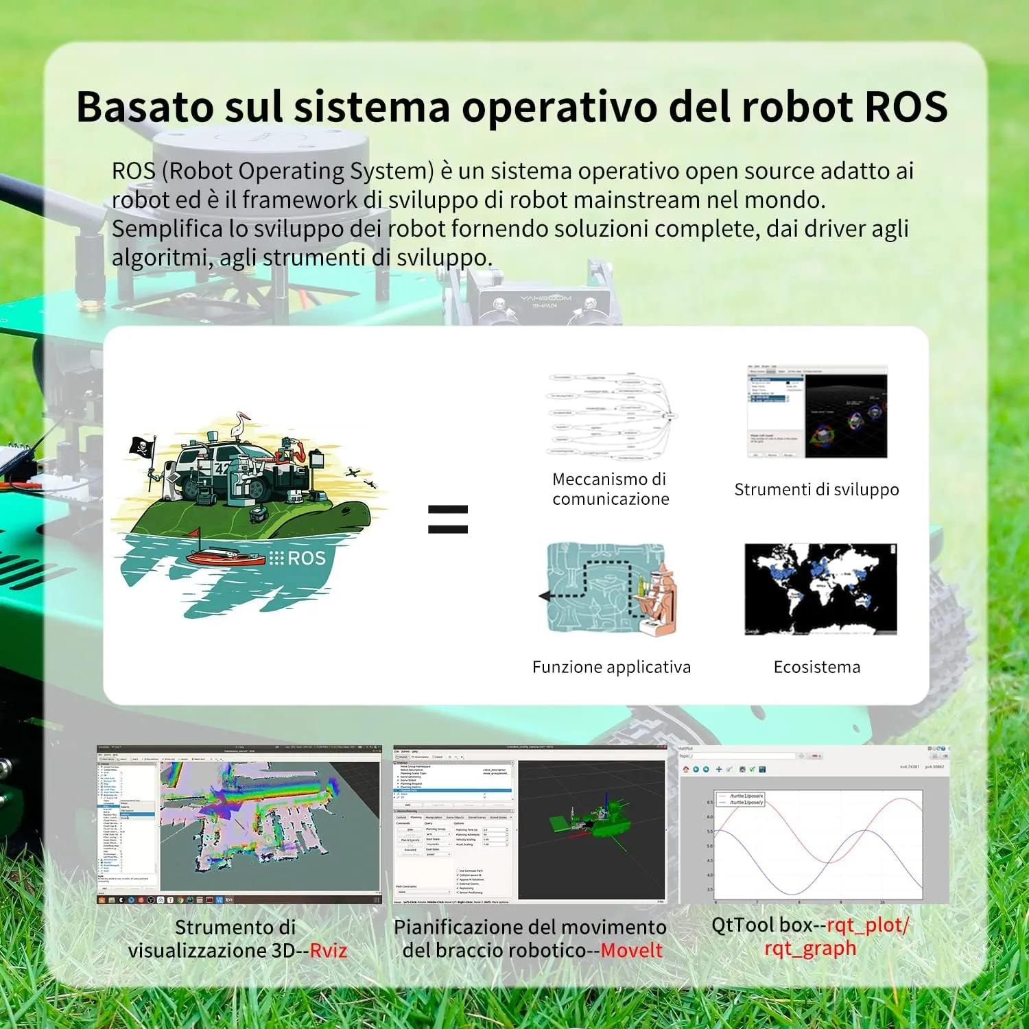 Yahboom Jetson Nano AI Robotic Kit with Silan A1 Radar ROS Smart Tank Car DIY Robot Arm Kit for Adults SLAM Build Maps, Autonomous Navigation,Depth Camera University School of Computer Science