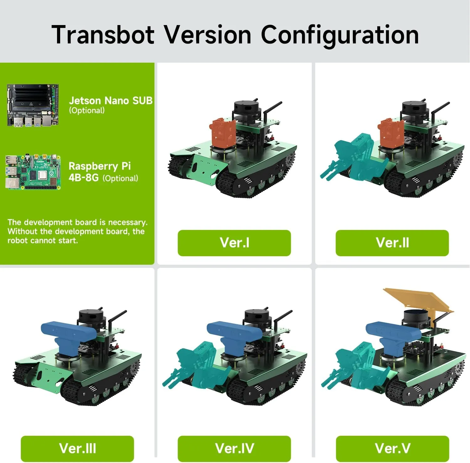 Yahboom Raspberry Pi 4B AI Robot ROS Tank Kit Transbot with Somatosensory Depth Camera 3D Scanner ROS Robotics Coding 2D 3D Mapping Navigation Electronics Building Kit for Adult