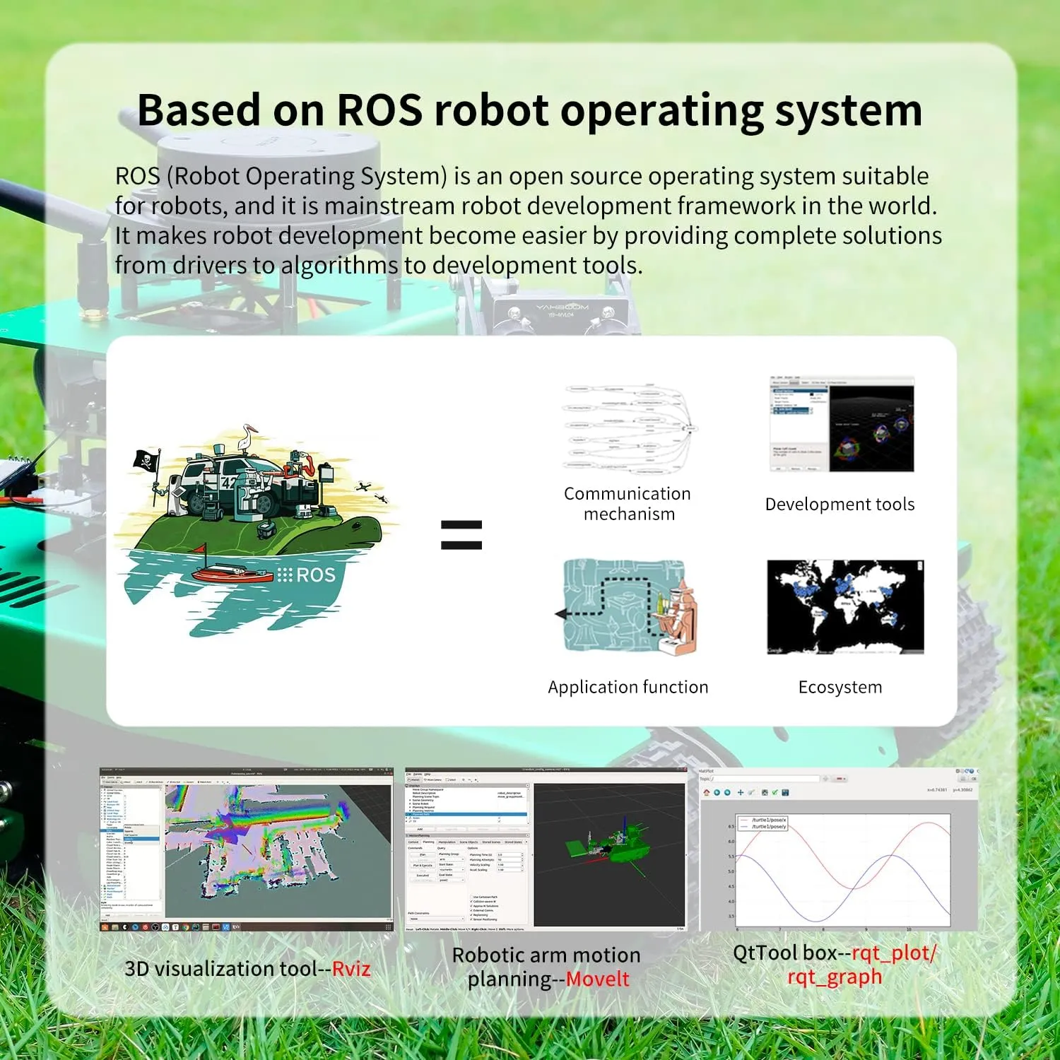 Yahboom Raspberry Pi Robot for Adults ROS Robot Arm Electronic Code Exploration Tank Chassis Kit Lidar Mapping Navigation Python Programmable AI Car Kit for Pi 4B