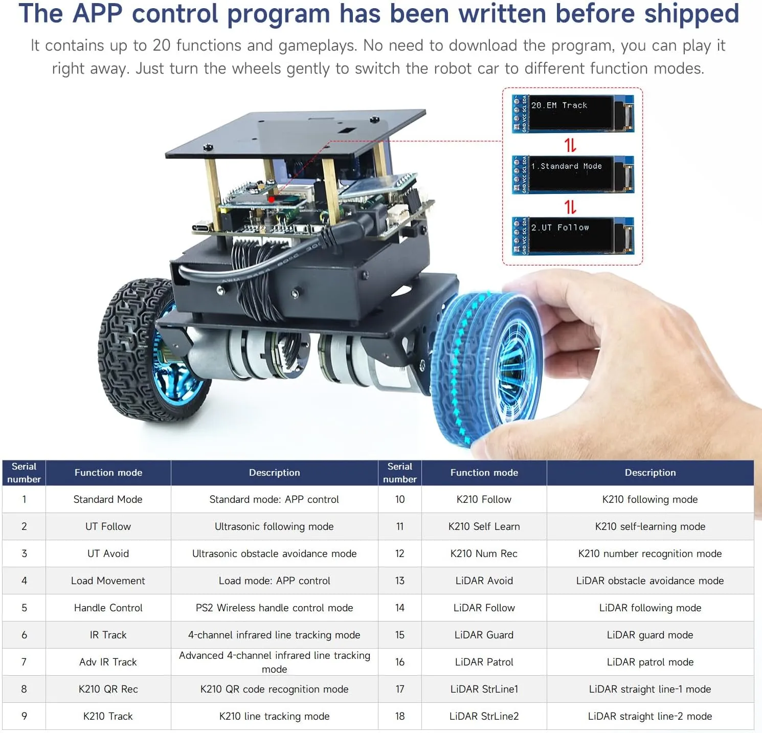 Yahboom STM32 Self-Balancing Car,2WD Robot Chassis Kit,with AI Vision Module,Color Recognition AI Technology,Suitable for STEAM Electronic Projects