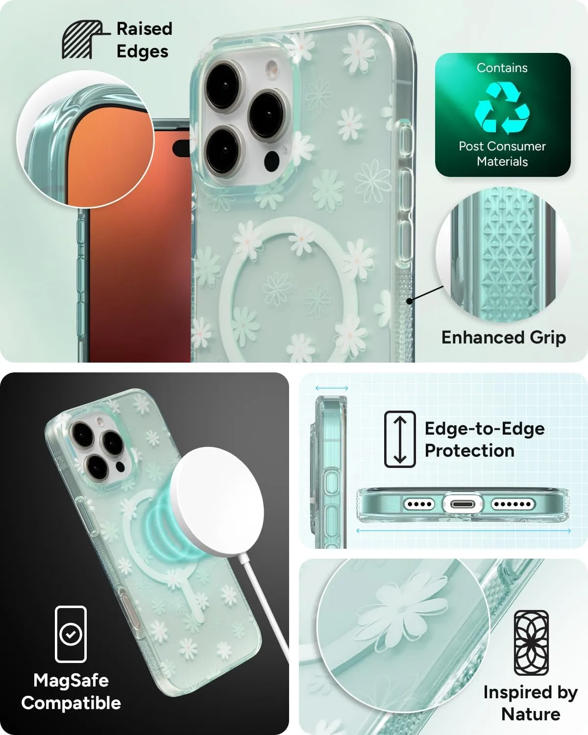 ZAGG Milan Snap Case for iPhone 16 Pro Max - White Floral Design on Green Transparent Base, MagSafe Compatible, 13ft Drop Protection, Eco-Friendly, Graphene Reinforced, Green Daisies